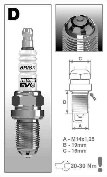 Zapalovací svíčka Brisk DR15SXC řada Premium EVO pro motorku